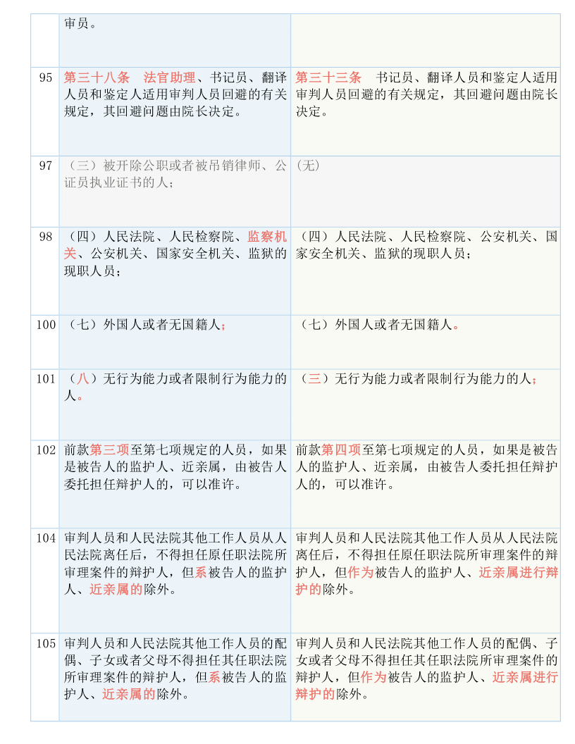 新澳门最精准正最精准查询|实用释义解释落实