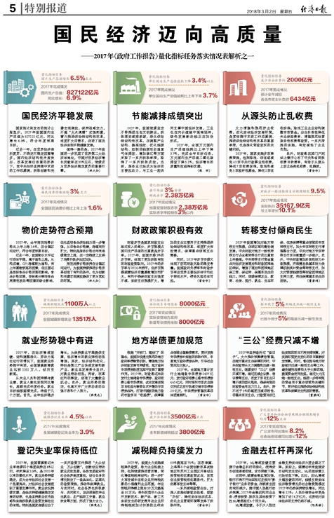 澳门管家婆|精选解析解释落实